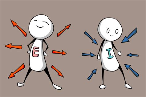 introconversion|INTROVERSION .